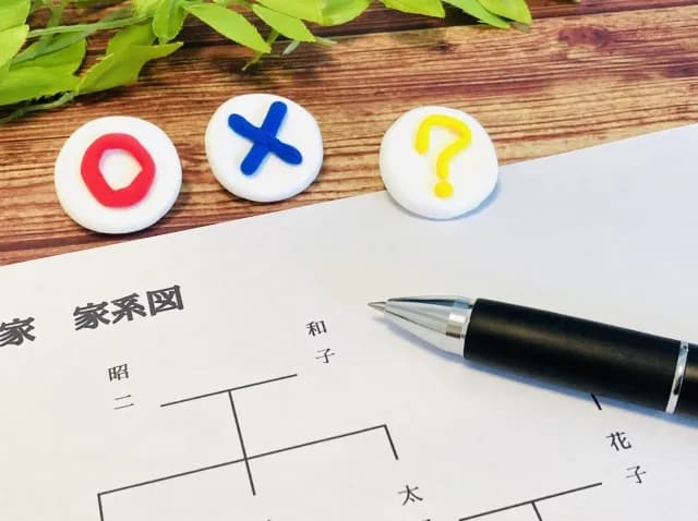 再婚した義姉の子供にも母の不動産相続の被相続人の権利はありますか？