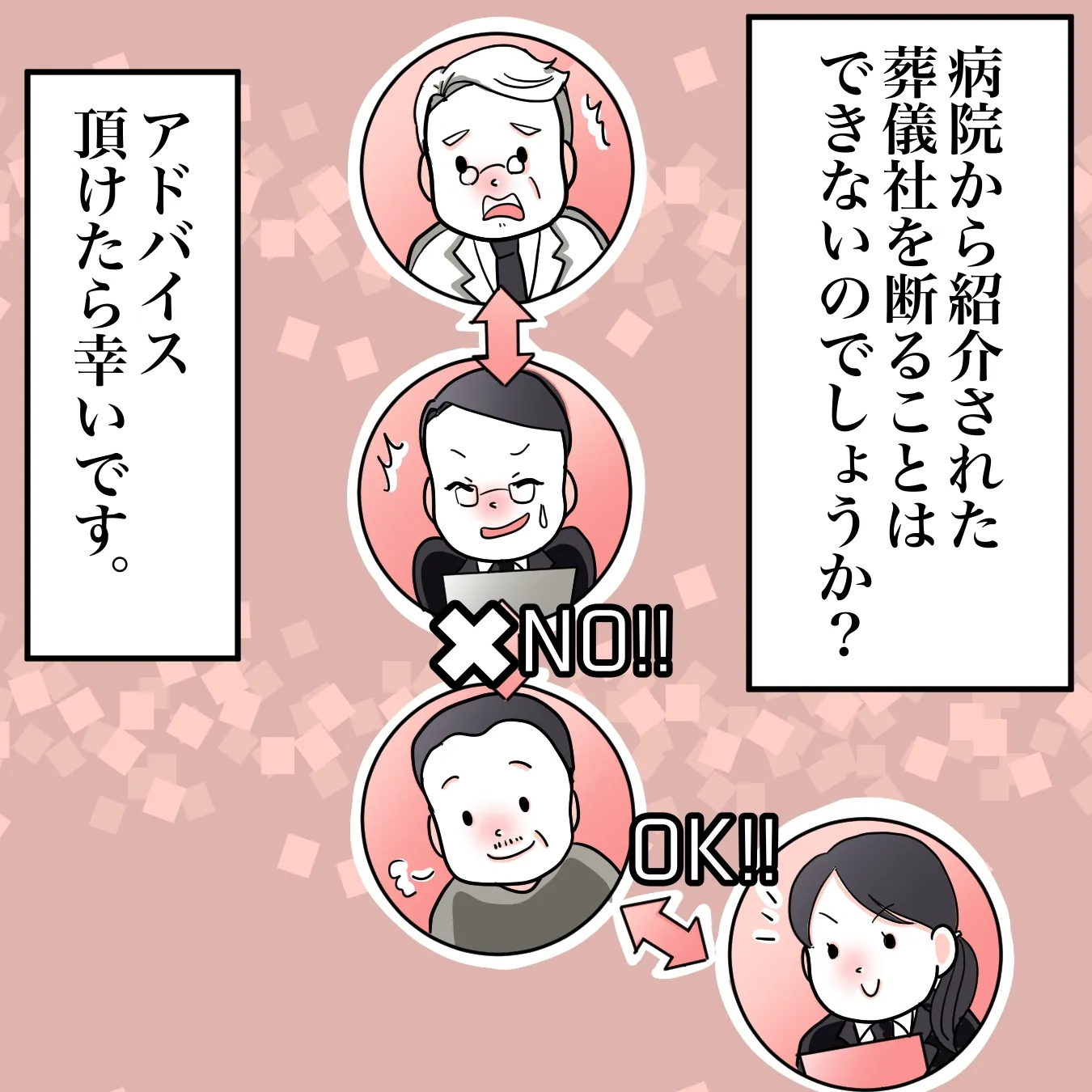病院から紹介された葬儀社が高額だった場合、キャンセルする事は可能？